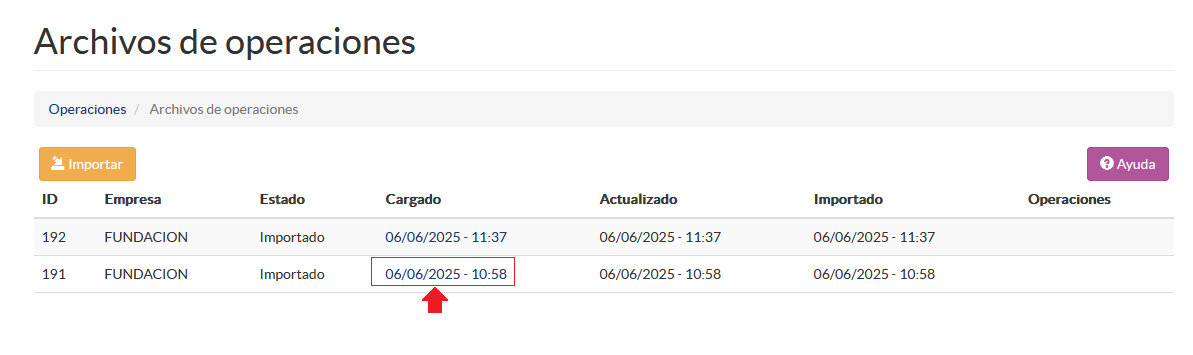Resumen